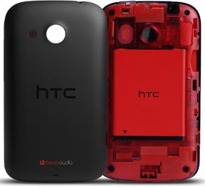  HTC Desire C 