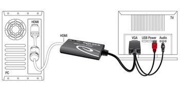 Delock Adaptador HDMI a VGA con audio (62407)